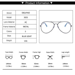 Digital Glasses for Electronics