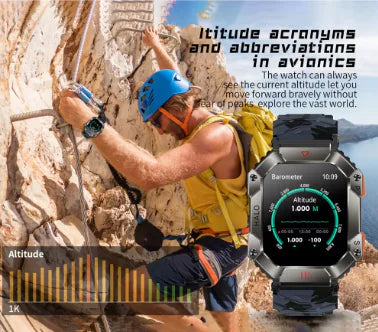 2024 Titan Pro Smart Watch: 2.0-Inch AI Fitness Tracker with Bluetooth Calling & IP68 Waterproof